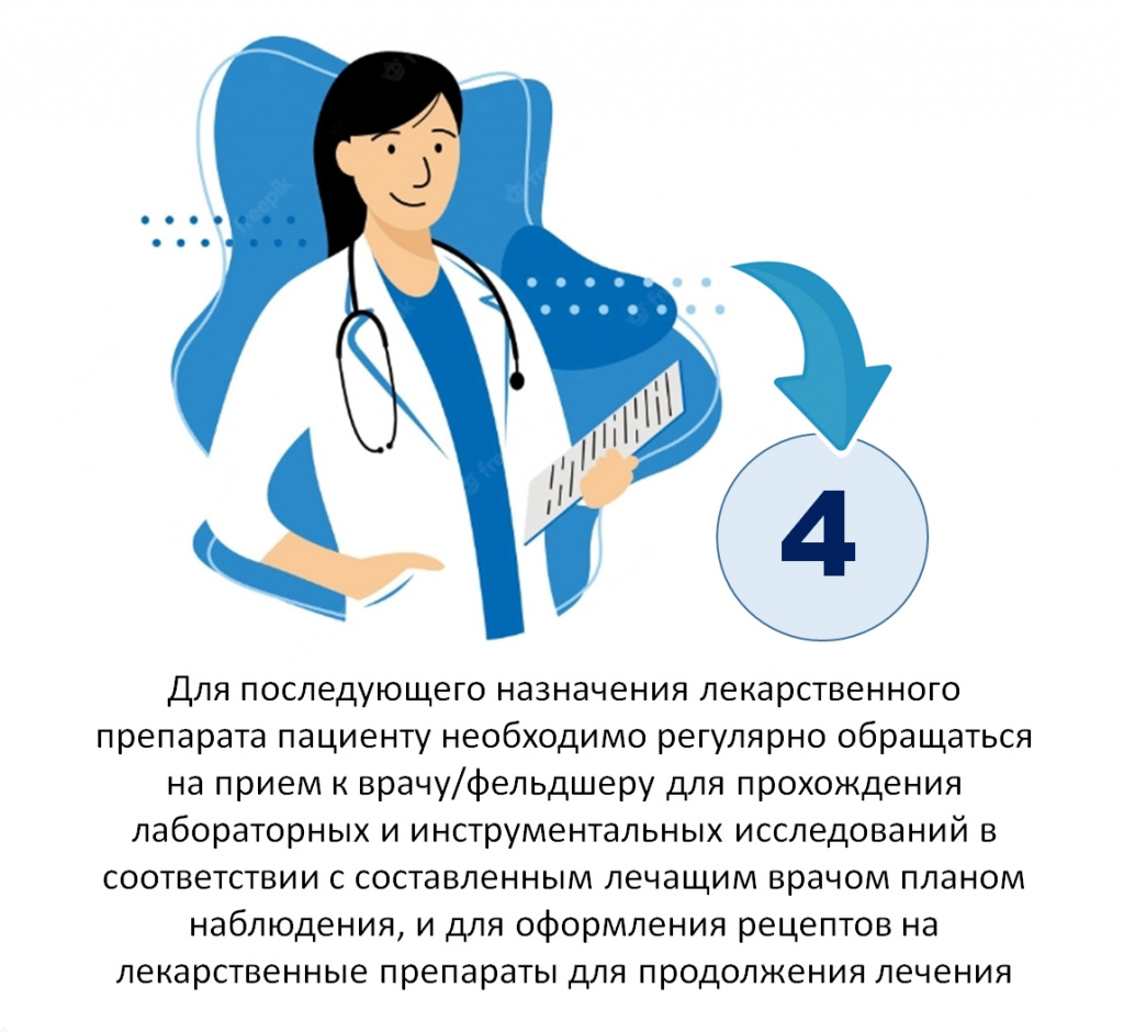 О выписке лекарственных средств на льготной основе - УЗ 